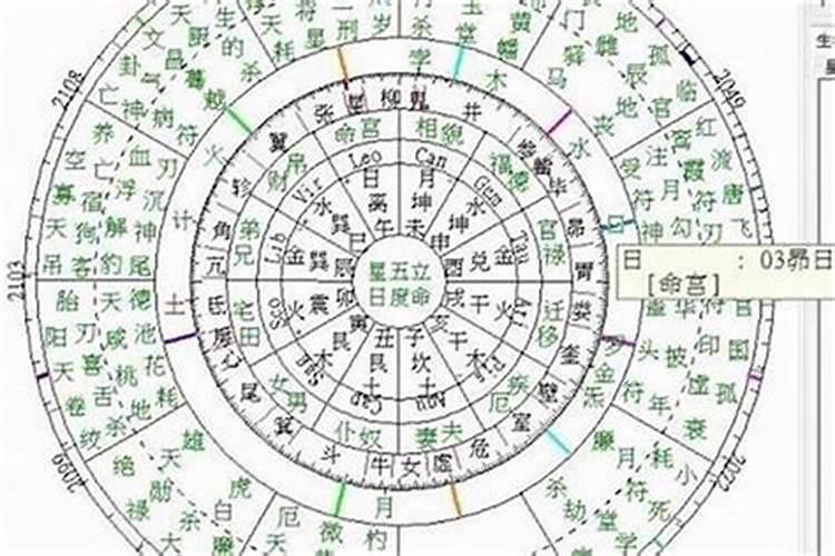 财神节是什么意思 财神节指的是什么