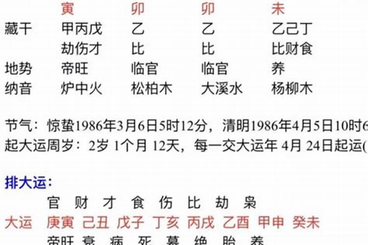 梦见同事结婚什么预兆