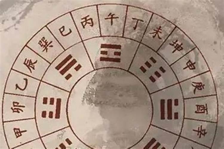 河北石家庄腊月二十八太阳将要落山是什么时辰
