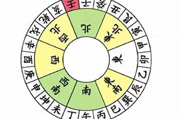 68男猴2025年感情
