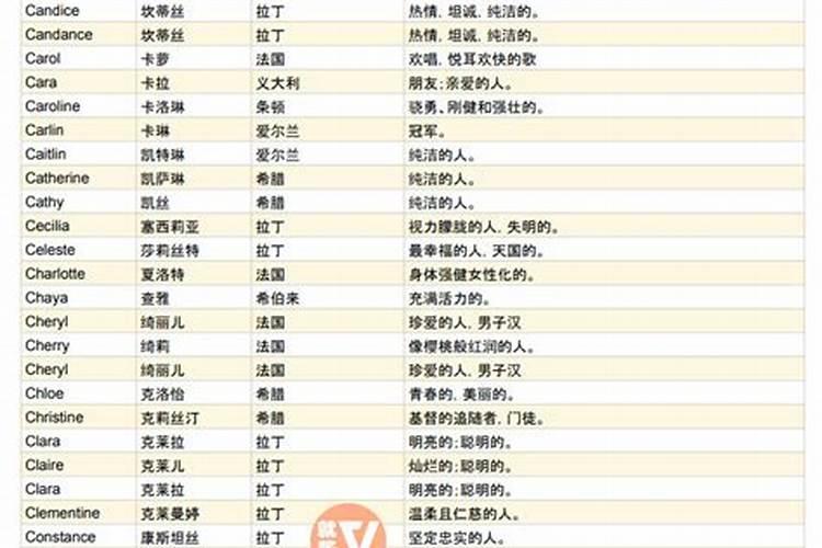 高级且少见网名女仙气 好听好看的网名女仙气