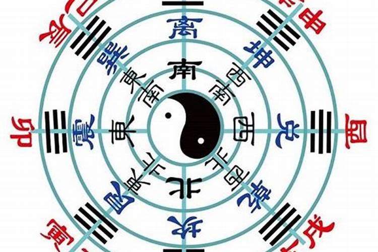 1988属龙人2025年每月运势详解