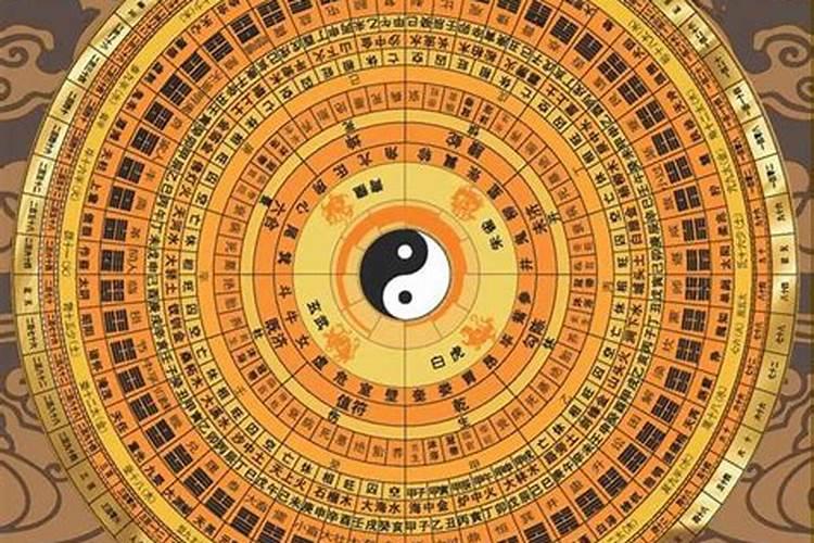 哪个网站黄道吉日准