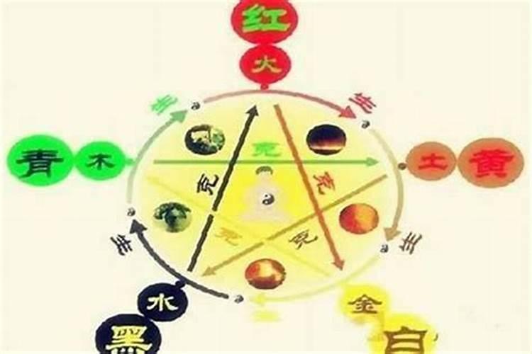 八字四个火是财旺吗