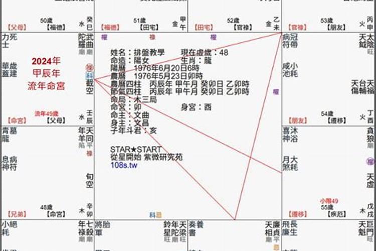 腊月25有什么年俗