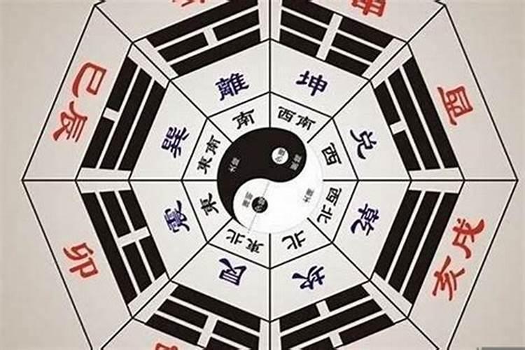 想算命不知道自己的生辰八字怎么办？