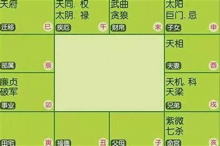不是所有的命格都叫七杀格,七杀格条件
