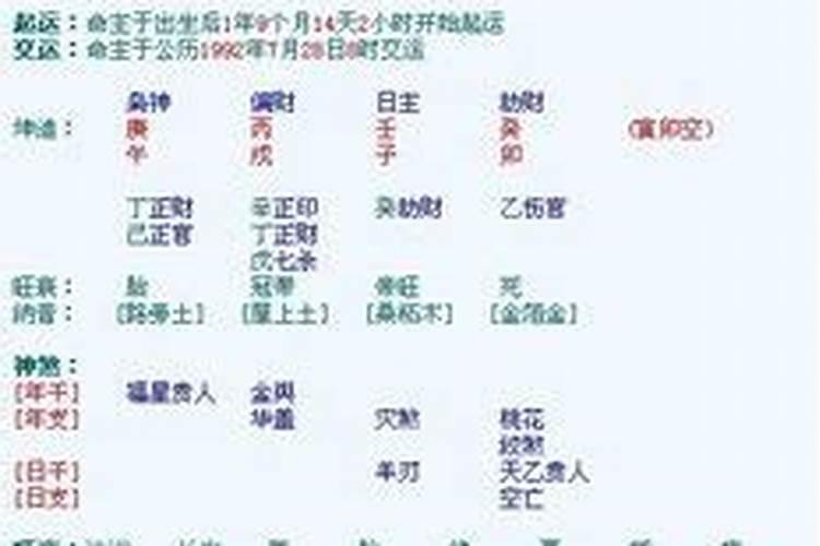 如何看八字官星旺不旺,真正的上等八字