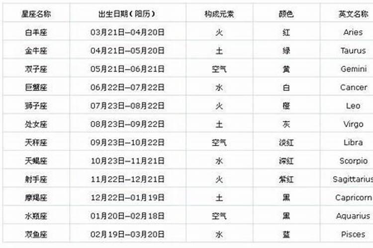 鸭子死了可以吃么