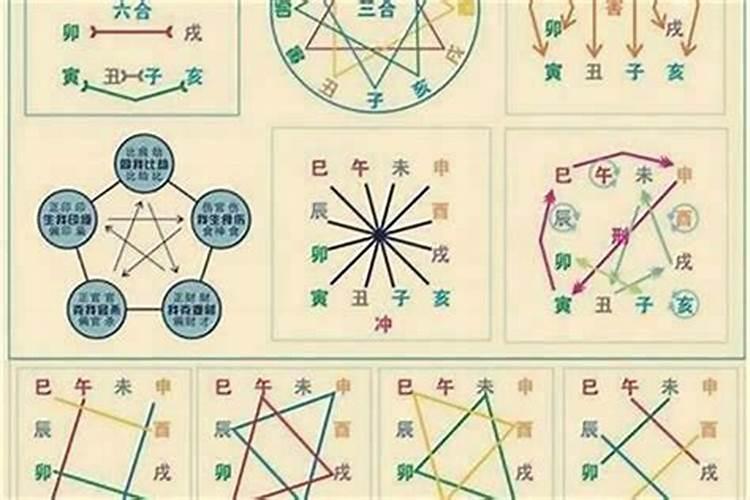 四库四财什么意思