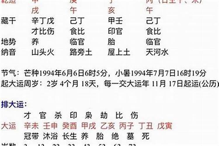 请问通过生辰八字看姻缘准不准呢？