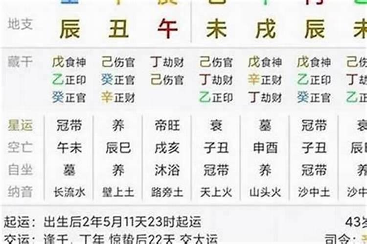 算姻缘的人说的话可信吗