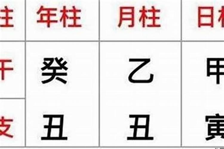 梦见戒指断了的吉凶的预兆
