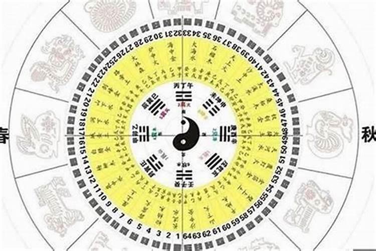 算命越算越差,算命算多了会运气变差吗