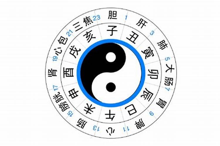 亥卯半合木局,地支三合什么意思？