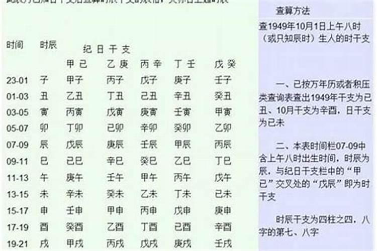 堕胎时胎儿在母腹中要挣扎多久才死亡？