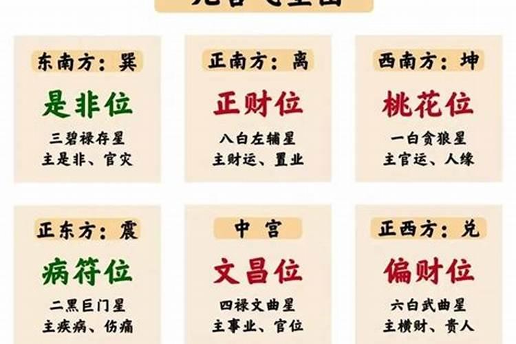 86年10月12日阴历九月初九 14点生黑龙江鸡西市人 请问我的上升星座...