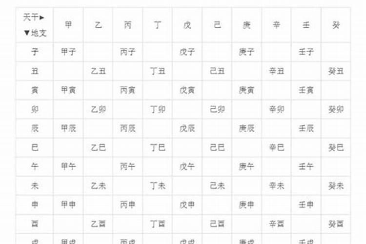 还阴阳债计算公式大全