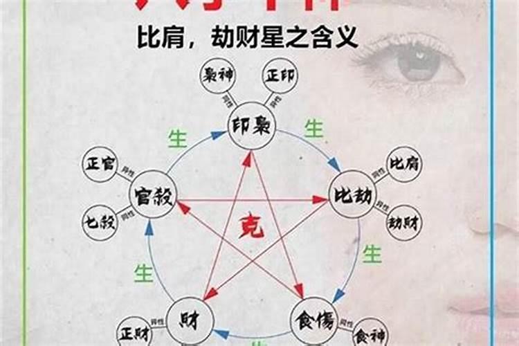 农历小年有什么讲究