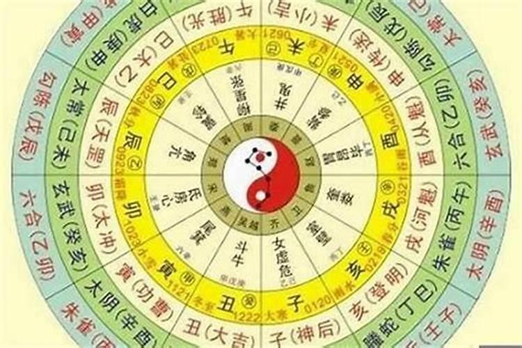 姓名生日配对姻缘测试,生日测姻缘