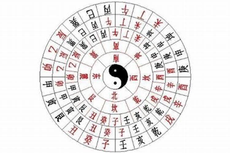 十天干生旺死绝表(十二长生决)