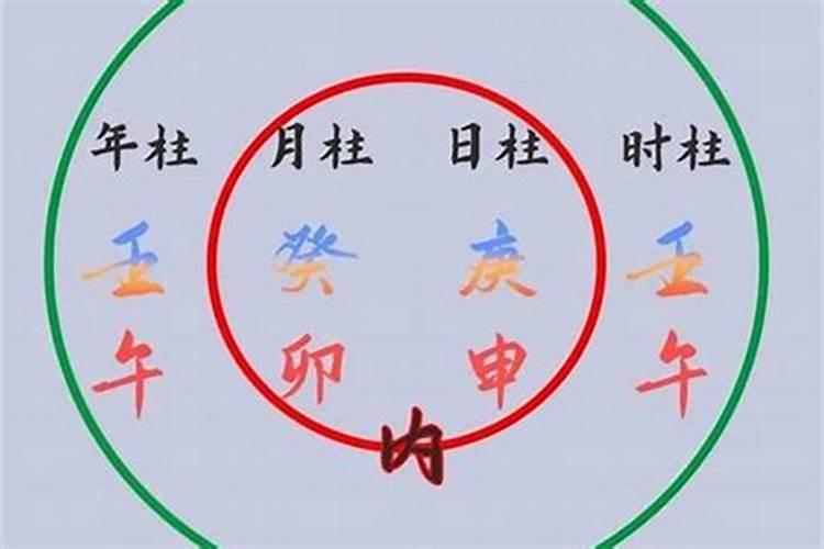 什么是“拣香童子”？