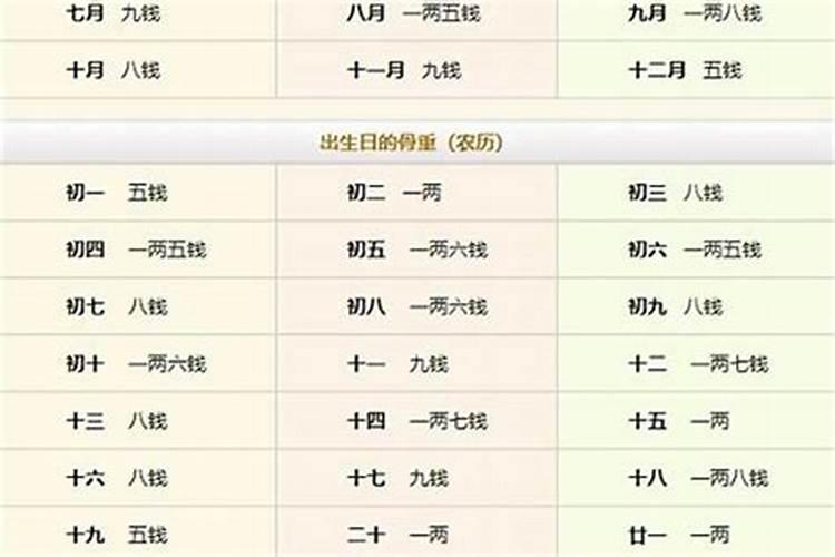 宜昌哪些景区中秋节可以免费游玩(宜昌春节免费景点)