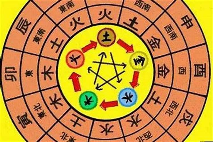 1974年农历1月1号是公历几月几号