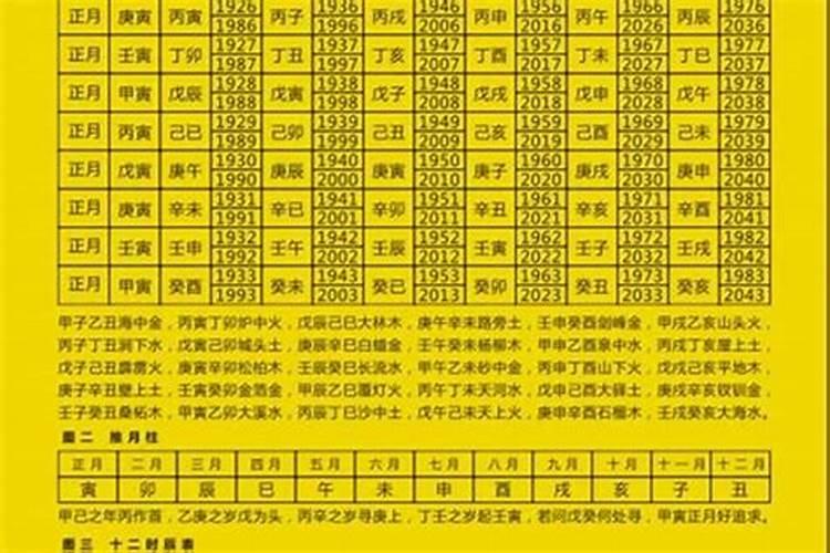 什么物件遇贵人聚财运最好(增加贵人运的摆件)