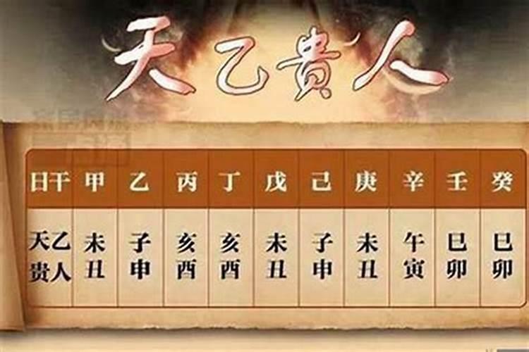 岁运并临在流年遇天乙贵人能解救吗？