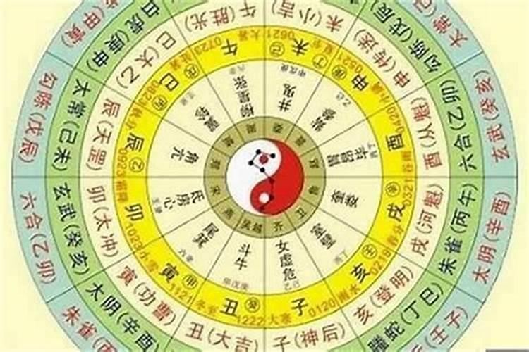 农历十月初一能去看病吗？