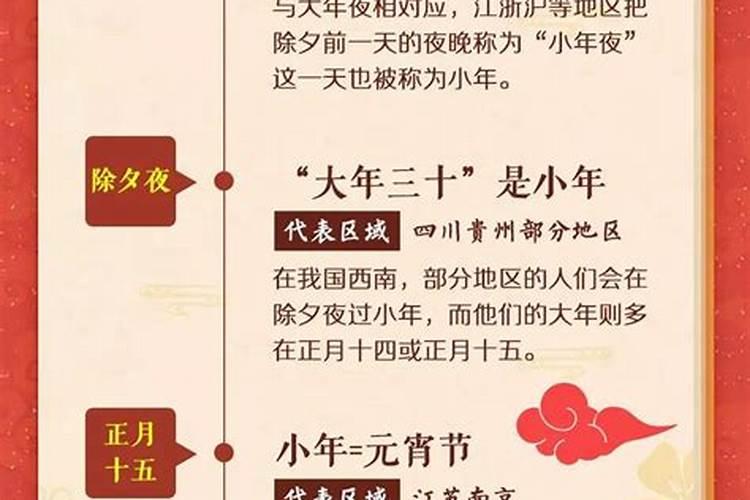 小年迎灶王爷还是财神