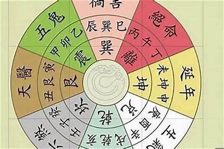 利于孩子学业的风水