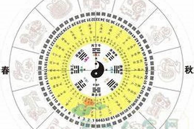 己卯年生人,六亲冷淡,骨肉难为是什么意思？