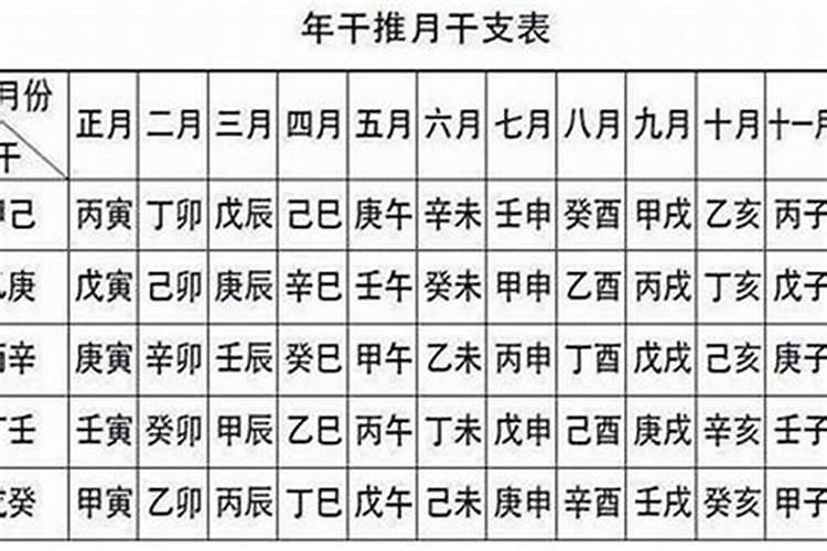 八字合婚65分怎么样,八字合婚得65分能在一起么？