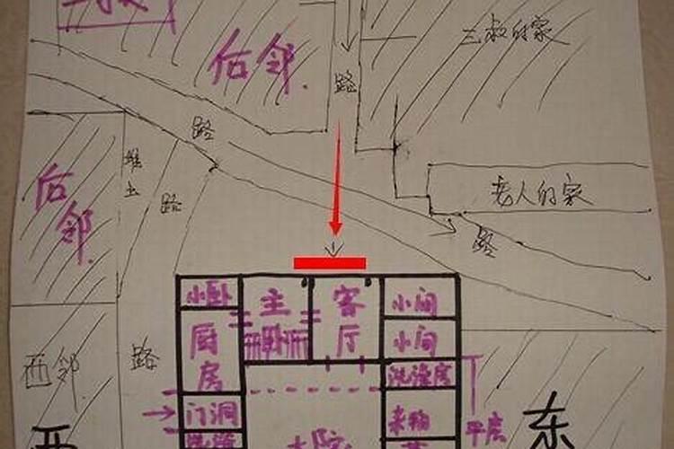 梦见和前妻在一起是什么征兆