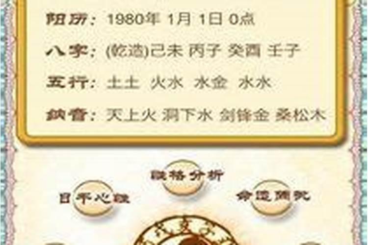 如何通过生辰八字配手串？