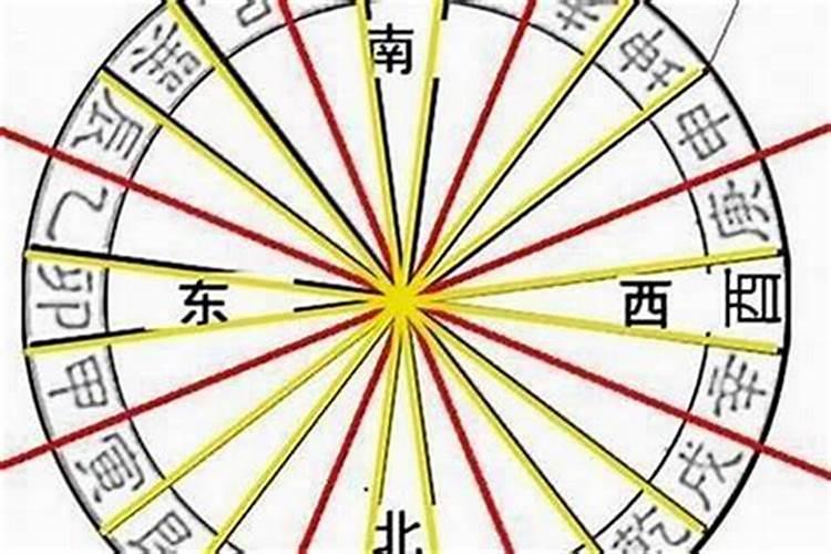 立冬有什么风俗