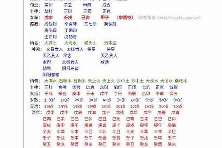 丙辰年属龙人2022 年运势