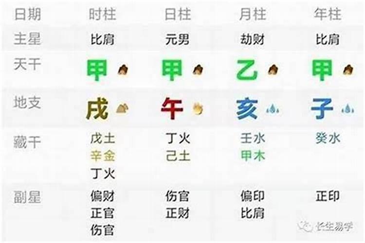 不同年份出生的属猴男女2024年运程