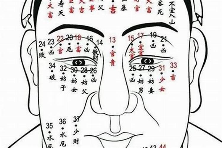 春节祝福语短信38条
