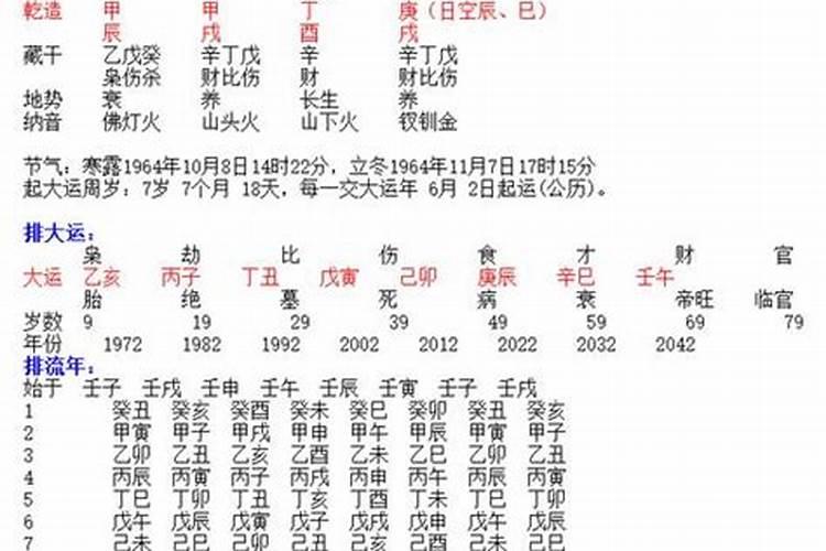 马云生辰八字及命运