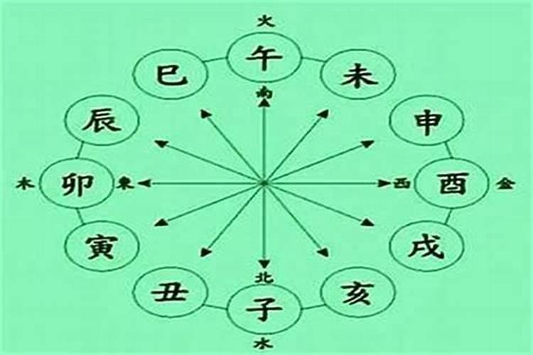 八字中什么样格局是上等的八字格局？