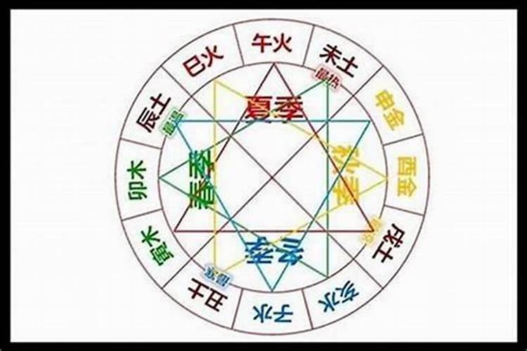 属牛男2025年的运势及运程
