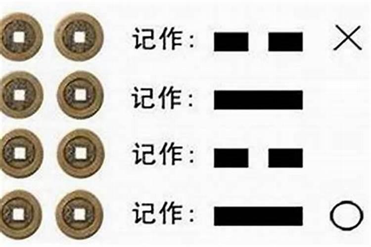 怎样为堕胎灵婴超度