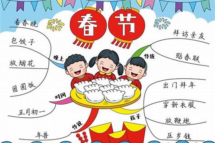 今年什么时候过春节