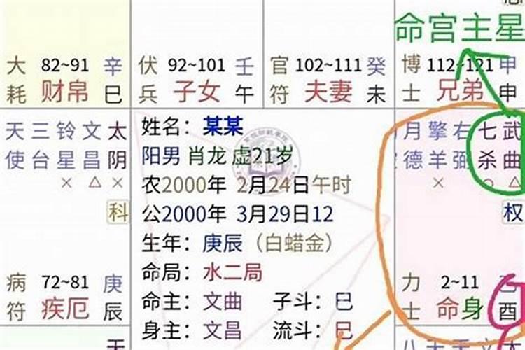 如何排八字大运流年