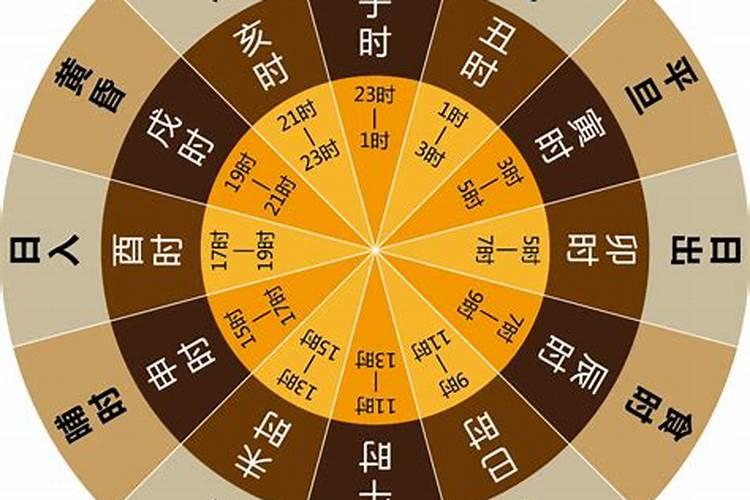 梦见死去的亲人拉我的手好吗