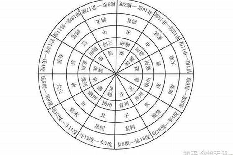 2025年岁破方位在哪里 蛇年冲太岁方位怎么化解