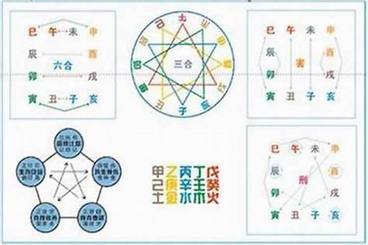 清明节拜了财神咋办？我好怕,请速回!